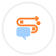 Strategic Communication Planning